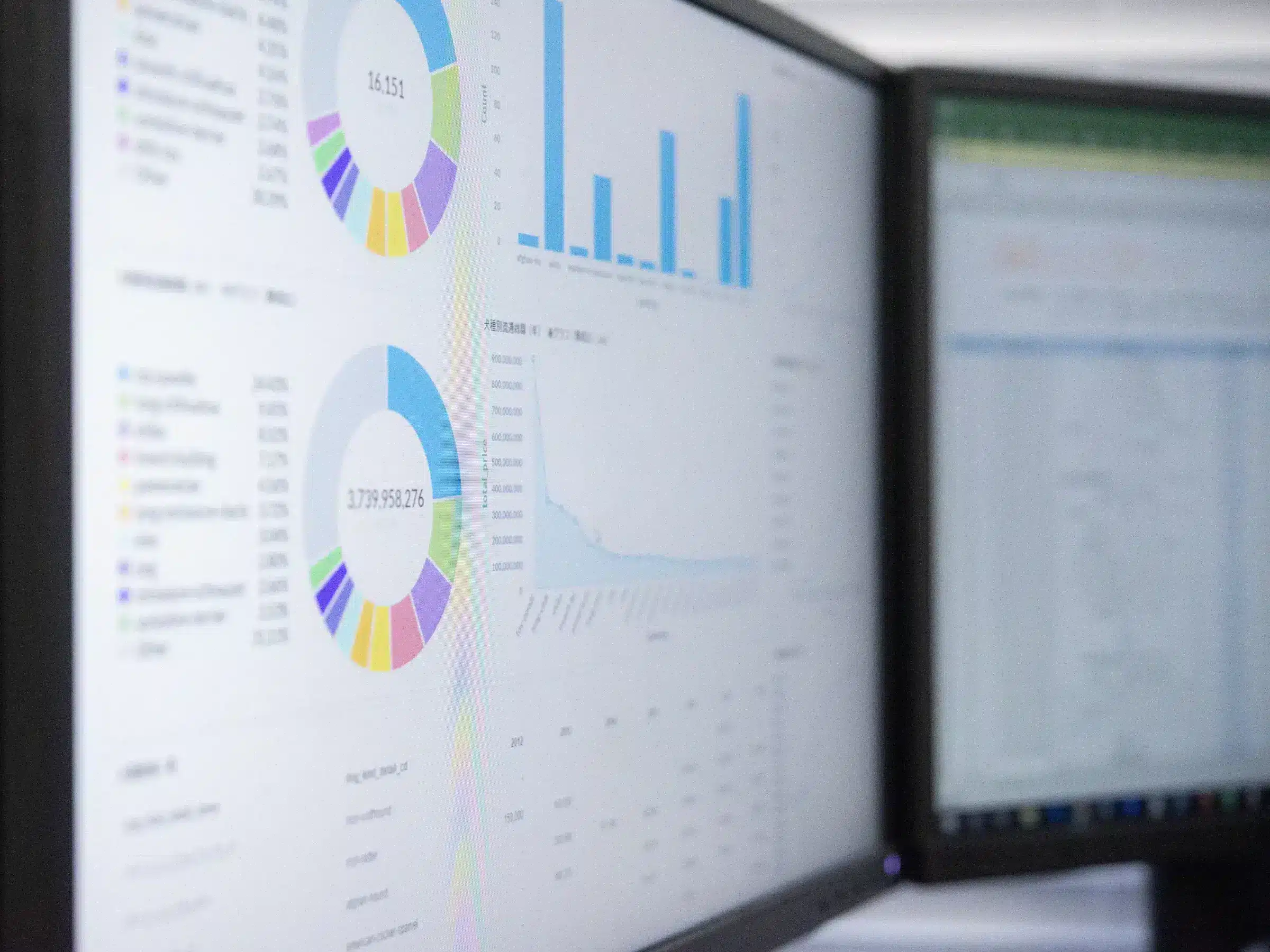 chart-graph Charts displaying data visually, including graphs, trends, and financial or performance metrics for easy analysis and interpretation